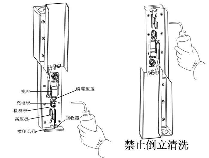 尊龙凯时登录首页(中国游)官方网站