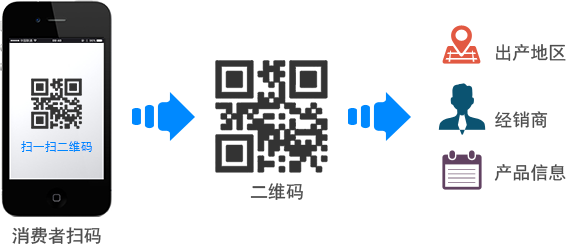 尊龙凯时登录首页(中国游)官方网站